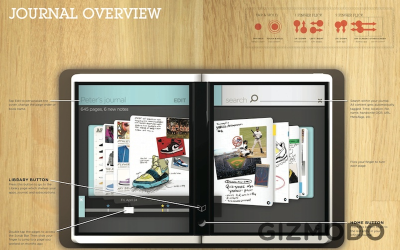 Illustration for article titled Courier User Interface In Depth